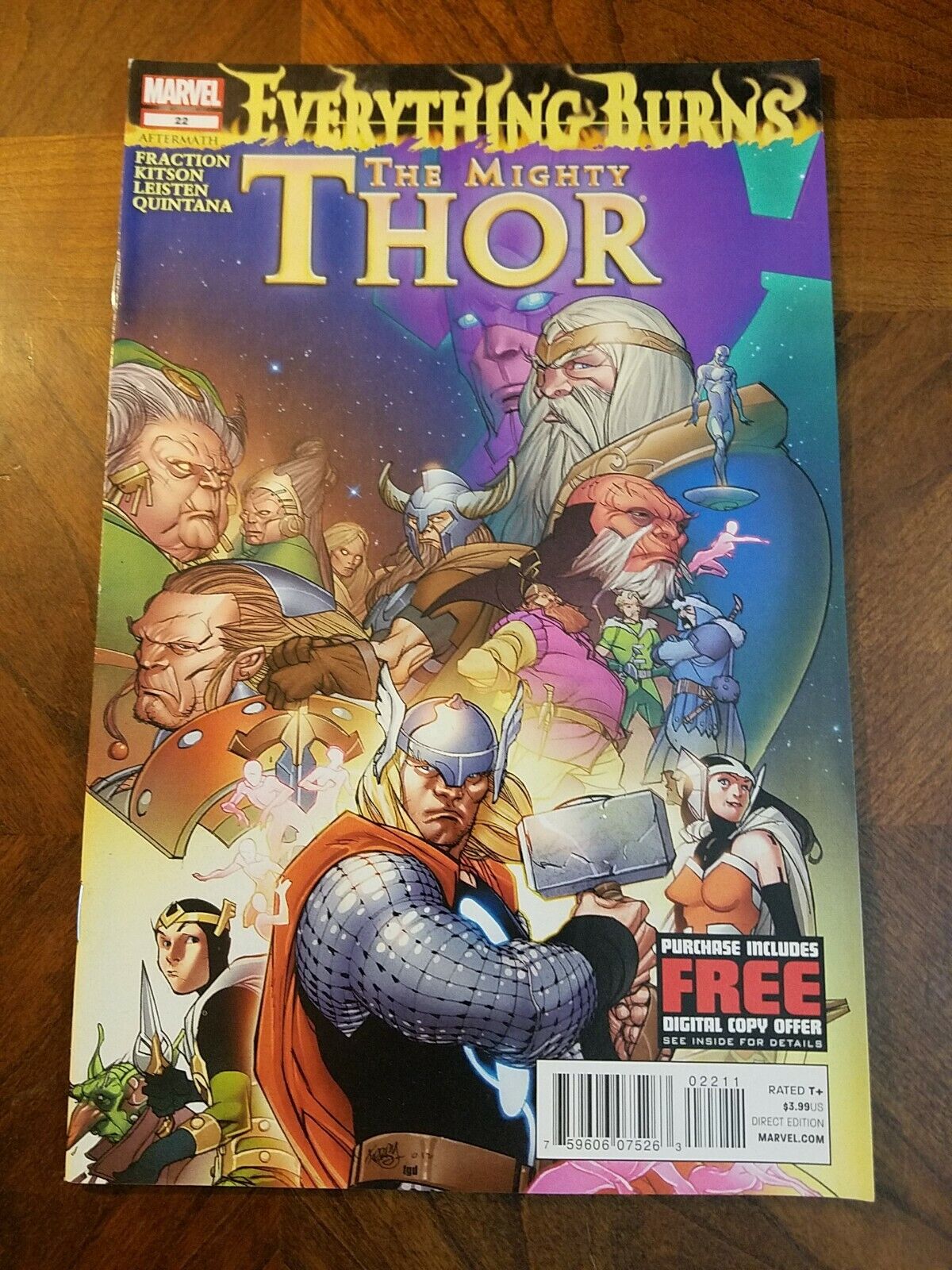 Mighty Thor #22 (Marvel)  @ $49+